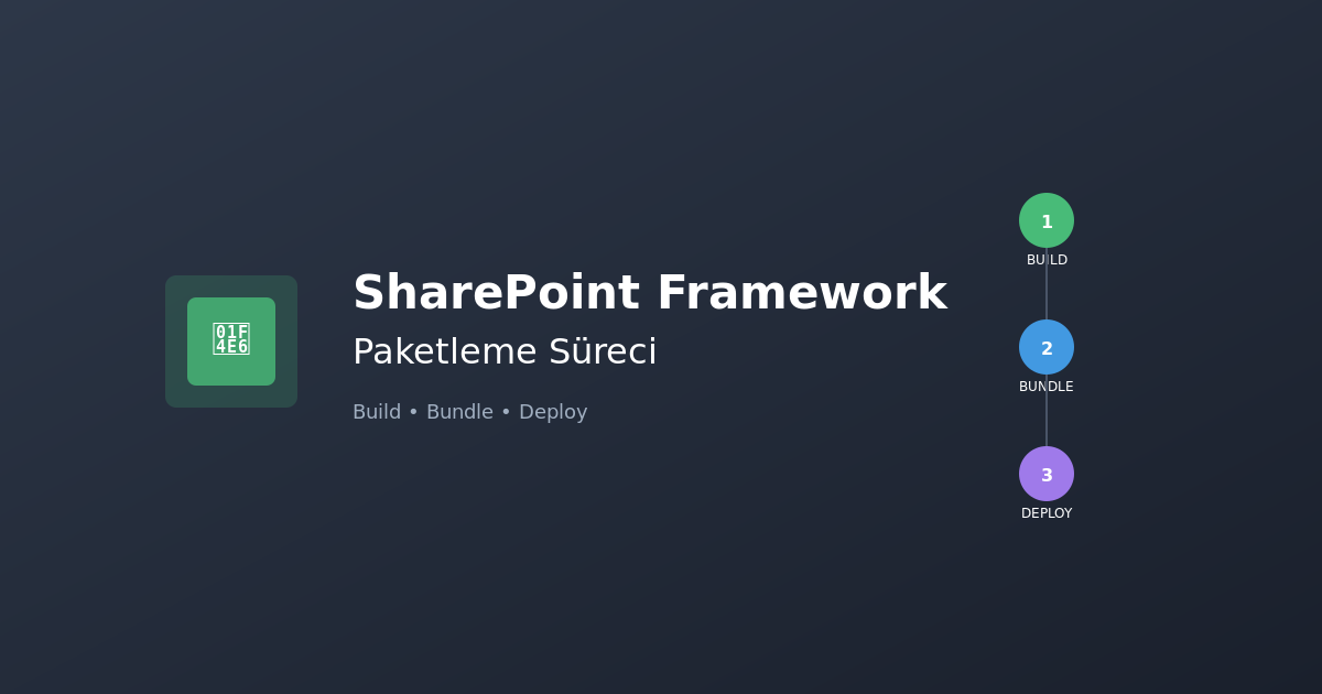SharePoint Framework (SPFx) projelerini nasıl paketleyip SharePoint'e dağıtırız? Bu kısa rehberde paketleme sürecini adım adım öğrenin. /sharepoint-paketleme-sureci/featured-image.png